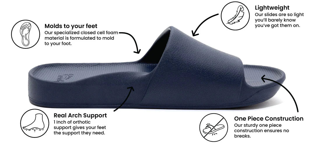 Achies Arch Support Slides Navy